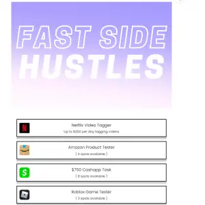 Fastsidehustles