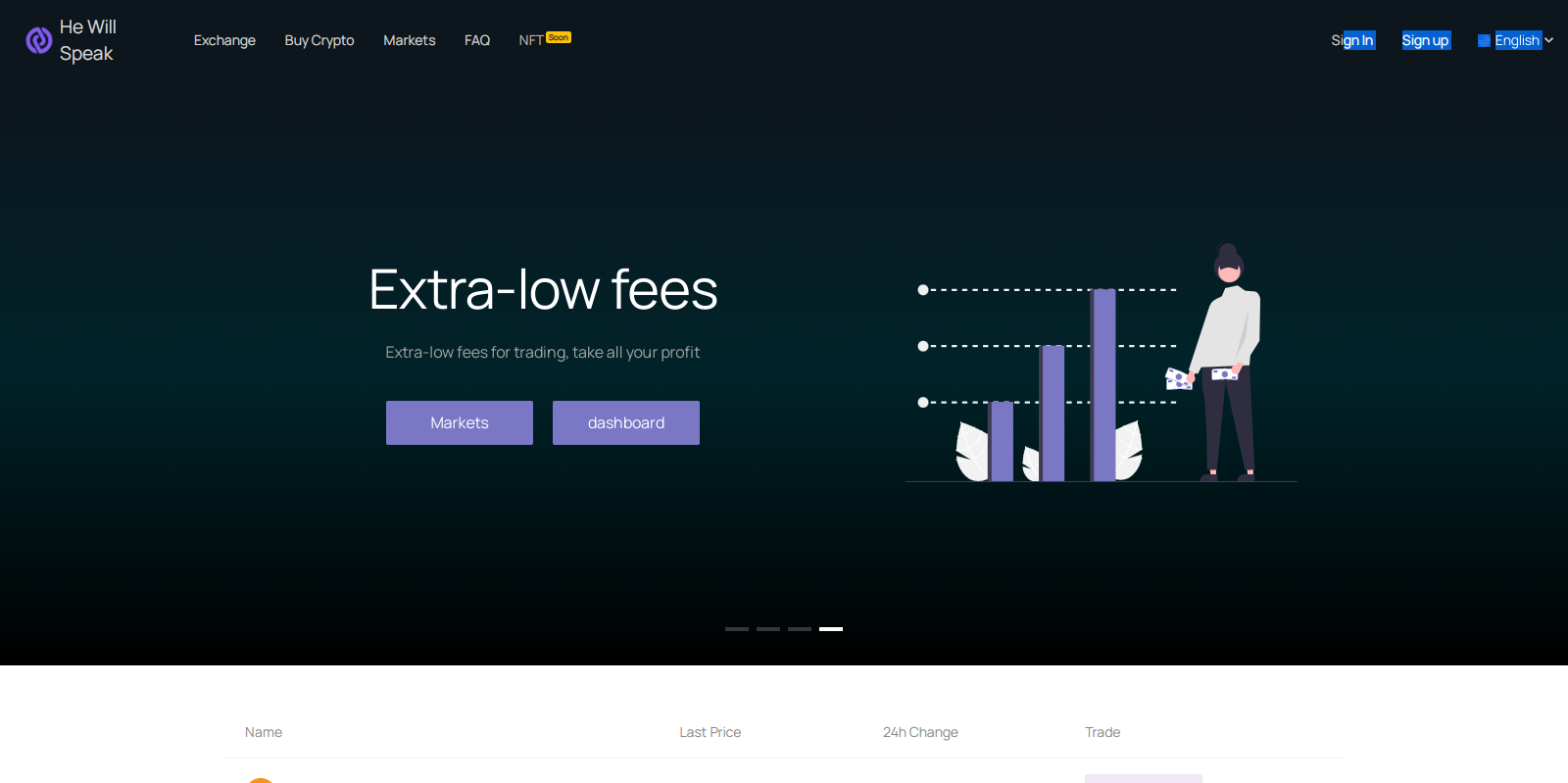 Eloxbit