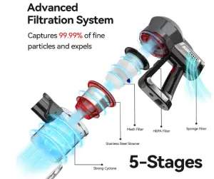 Inse Cordless Vacuum