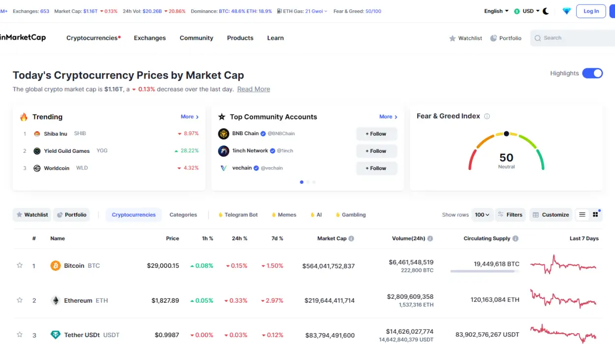 Coinmarketcap