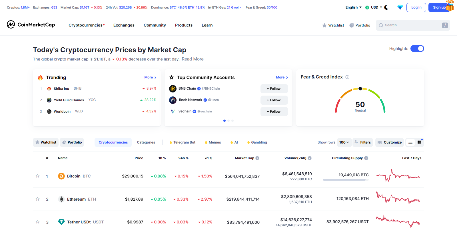 Coinmarketcap
