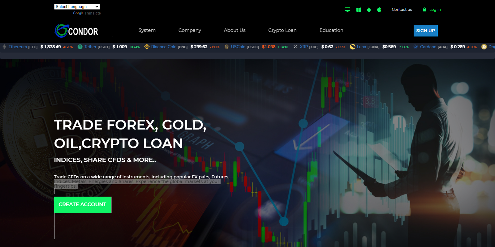 Condorcapitalmarkets