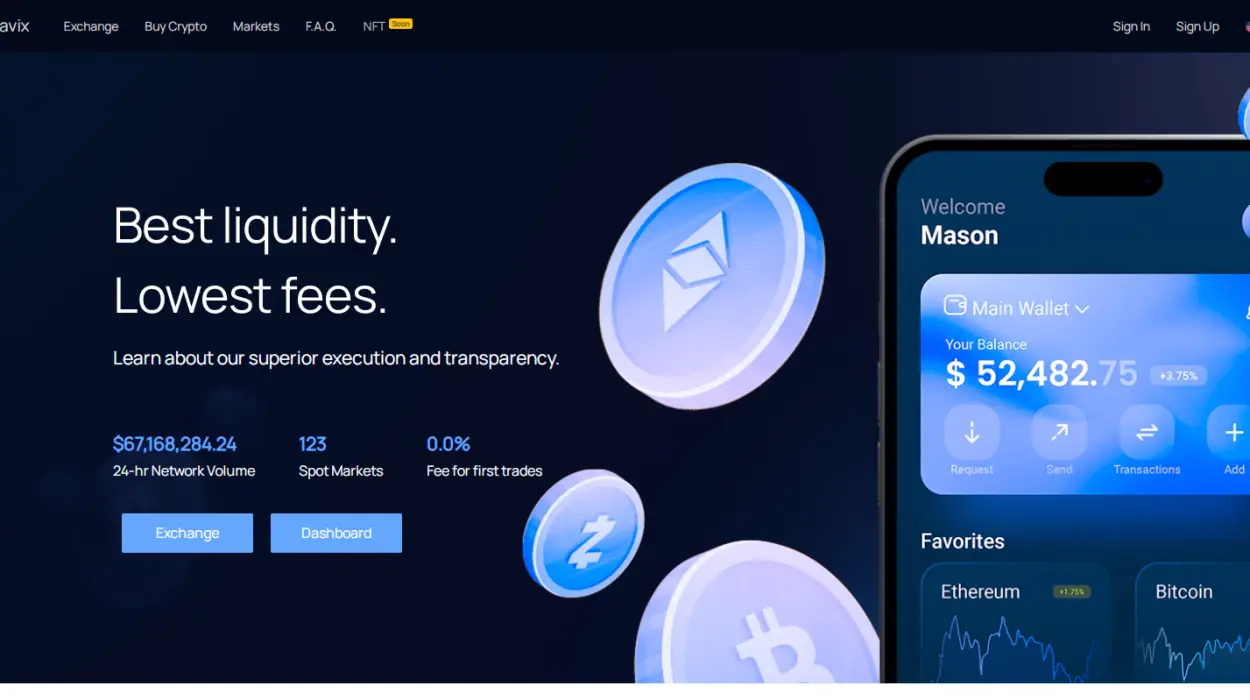 Bitavix