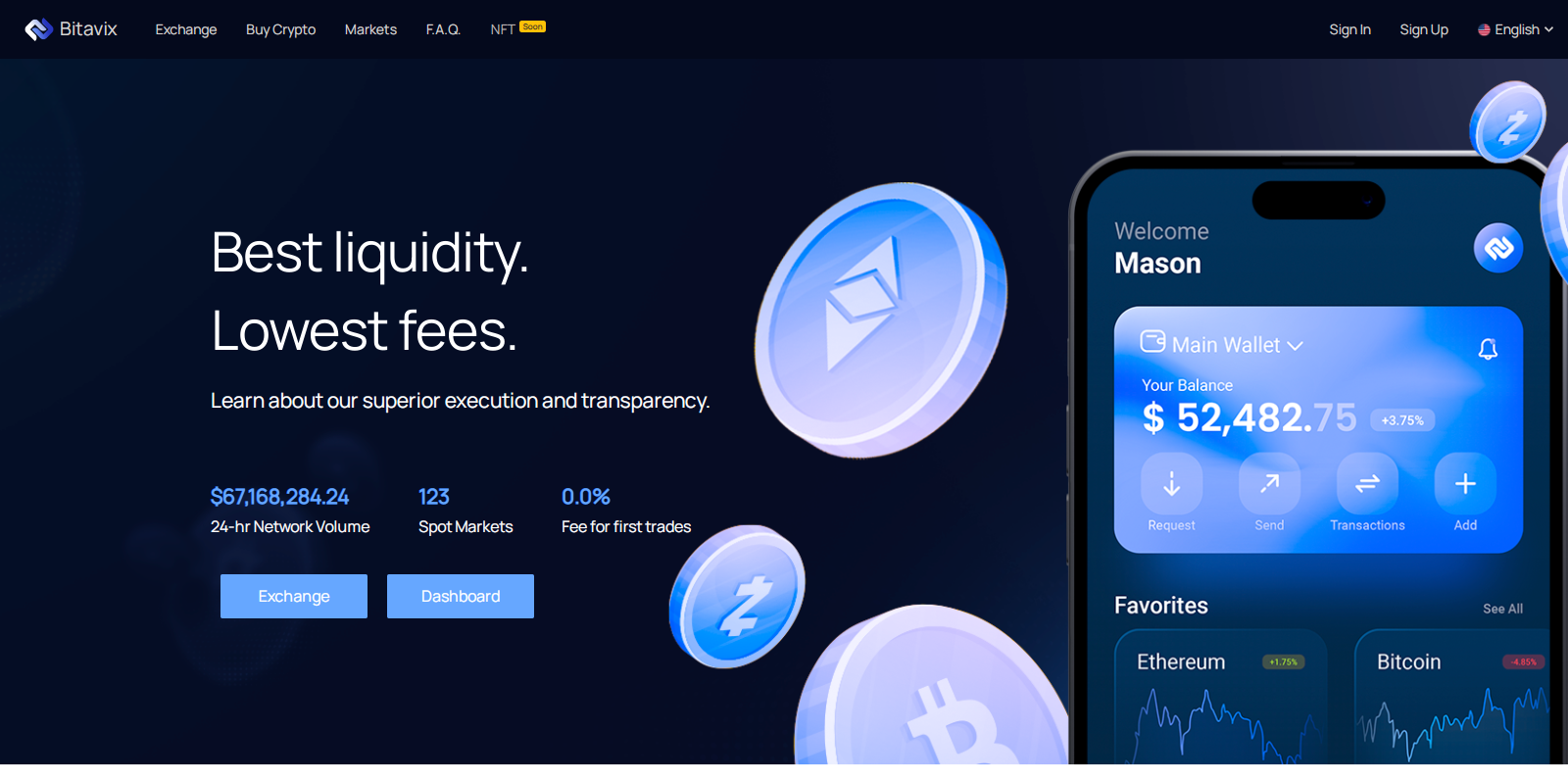 Bitavix