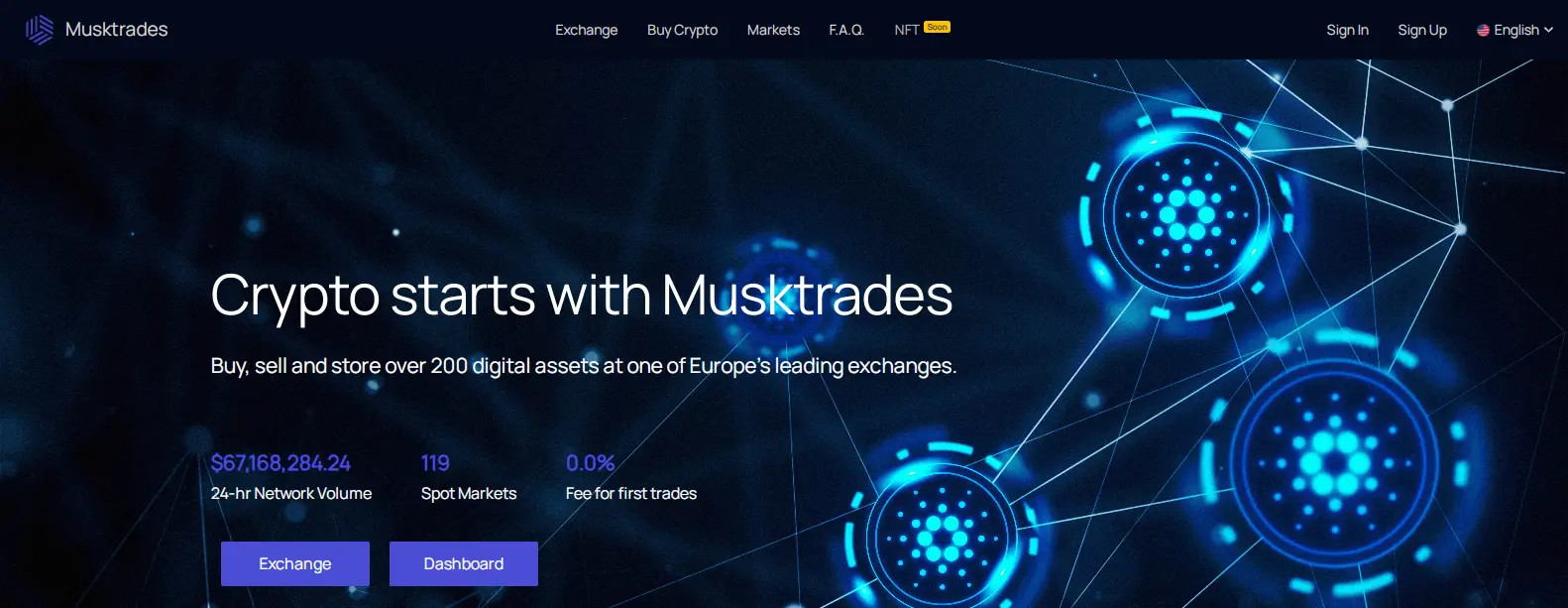 Do Not Invest On Musktrades.com Crypto Trading Platform!