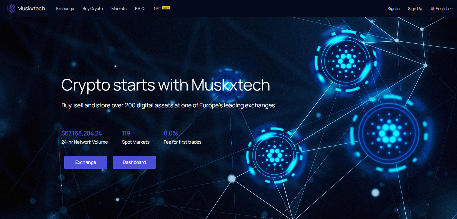 Muskxtech.com Is A Fake Crypto Platform!! Beware! (Reviews 2023)