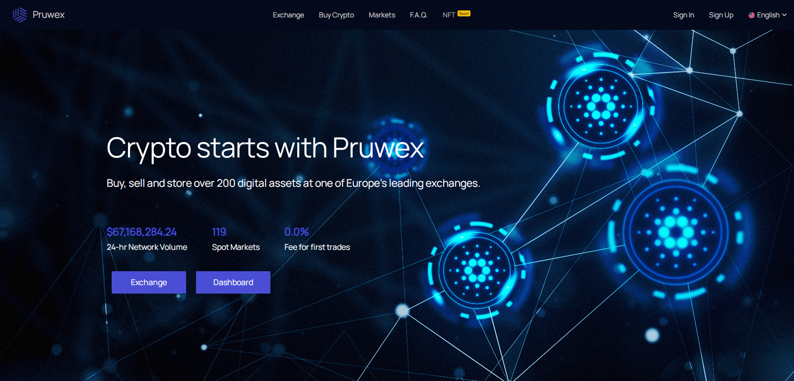 Do Not Invest On Pruwex.com Crypto Trading Website!