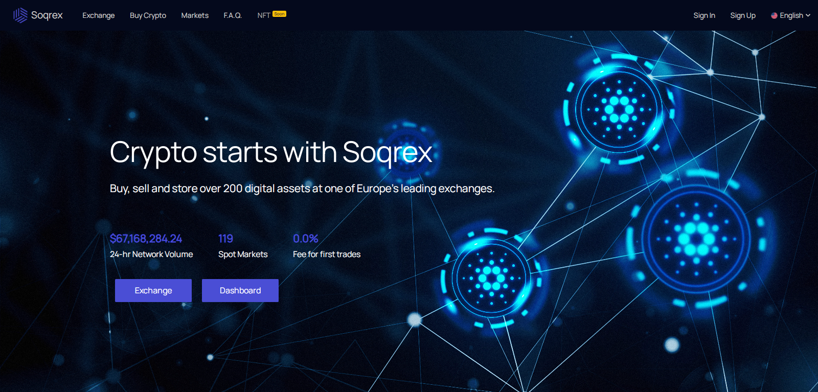Soqrex