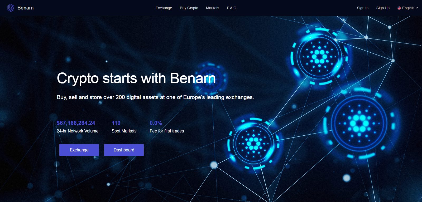 Do Not Invest On Benarn.com Trading Platform!!!