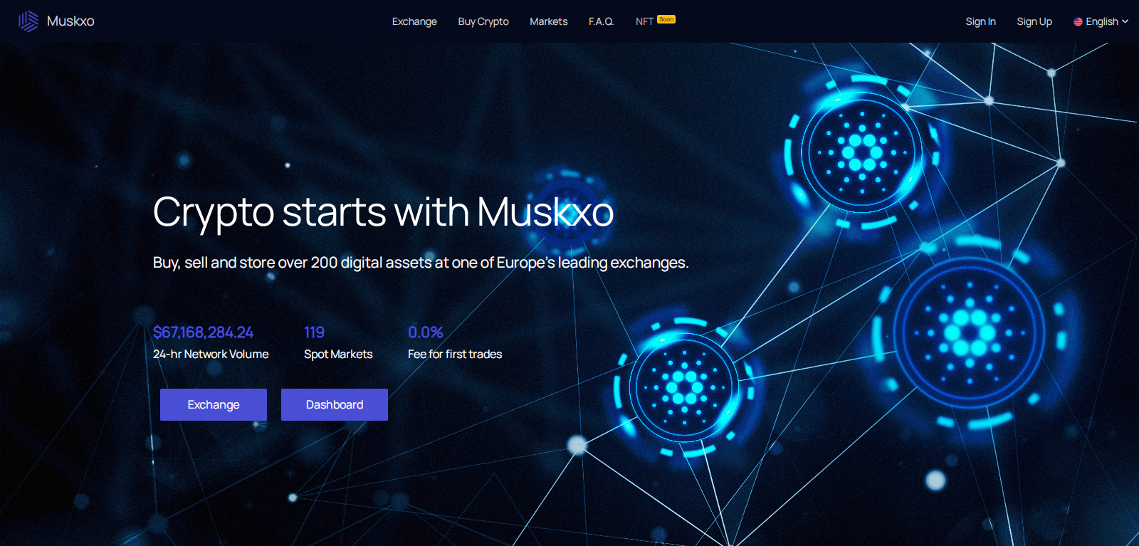 Don’t Be A Victim Of Muskxo.com Scam Crypto Trading Website!!