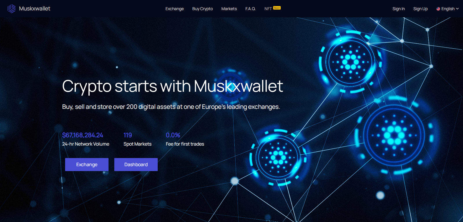 Muskxwallet