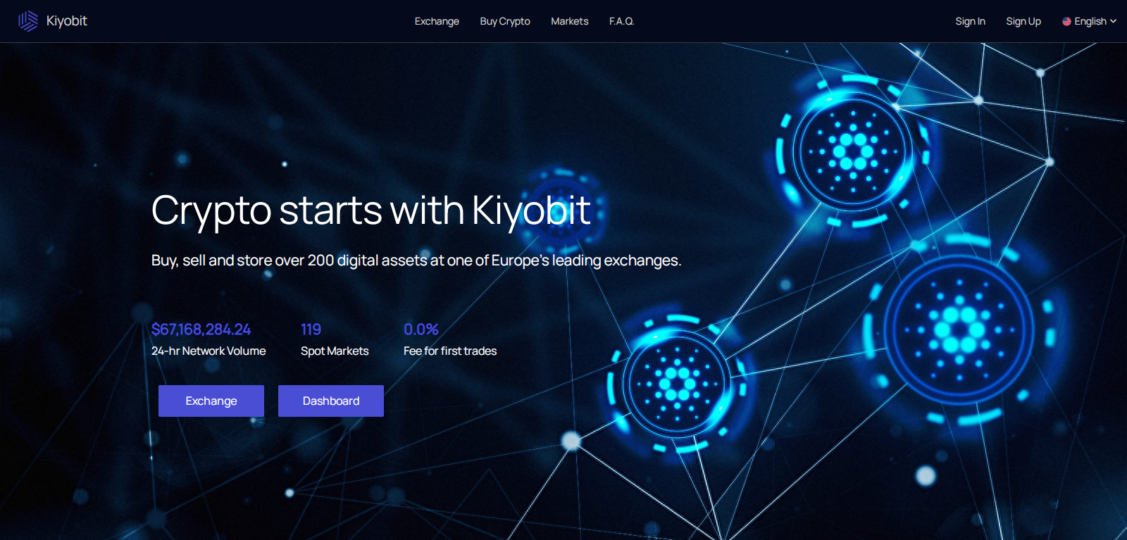 Avoid kiyobit.com Crypto Trading Platform At All Cost!!