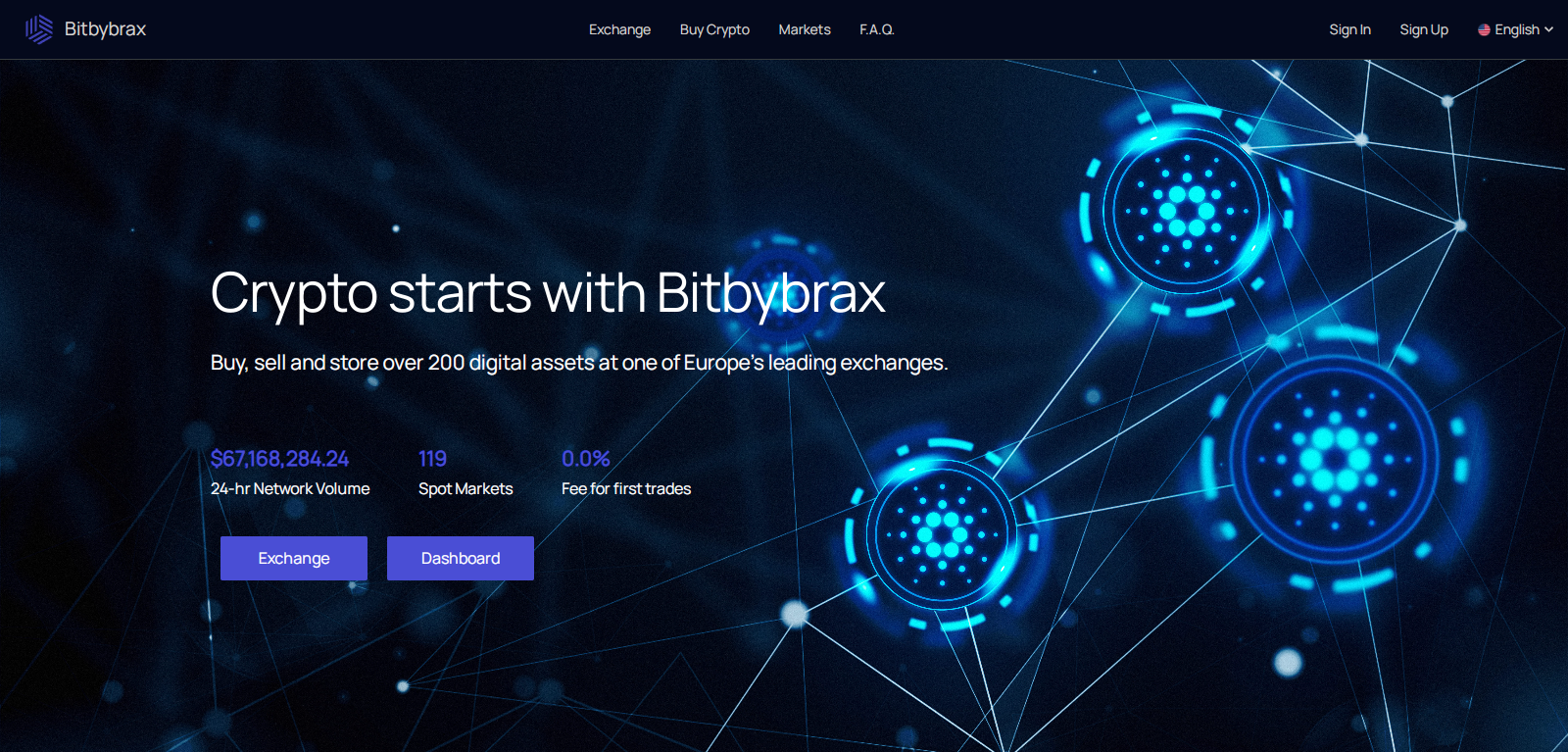 The Truth Behind Bitbybrax.com Cryptocurrency Website!