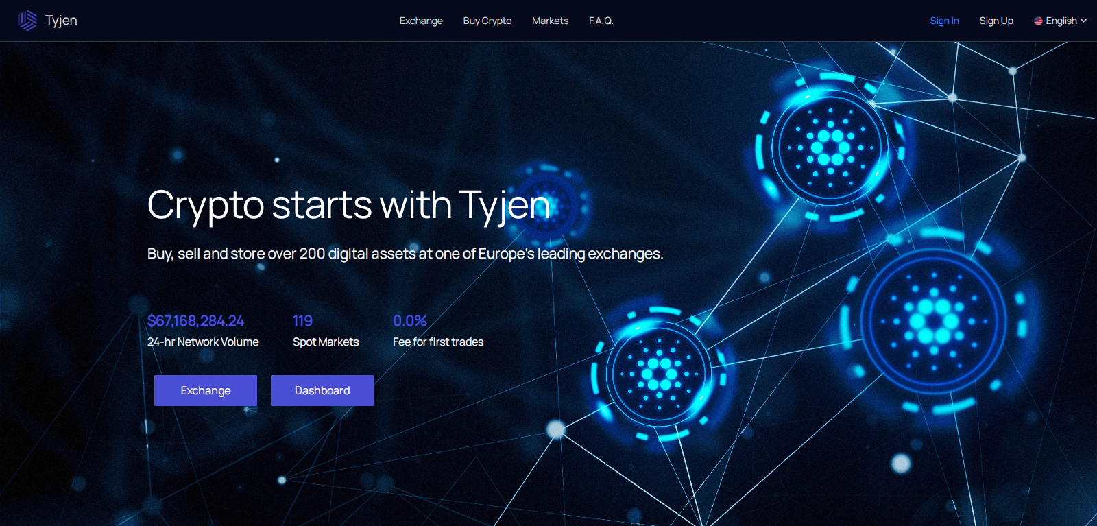 Investors Do Not Invest On Tyjen.com Cryptocurrency Platform: It’s 100% Scam!